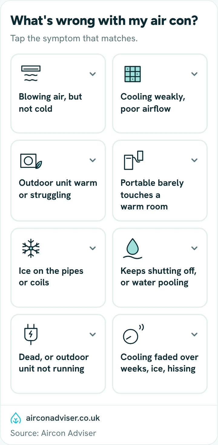 Grid of eight air con symptoms; tapping one shows the likely cause, the first fix and who should do it.