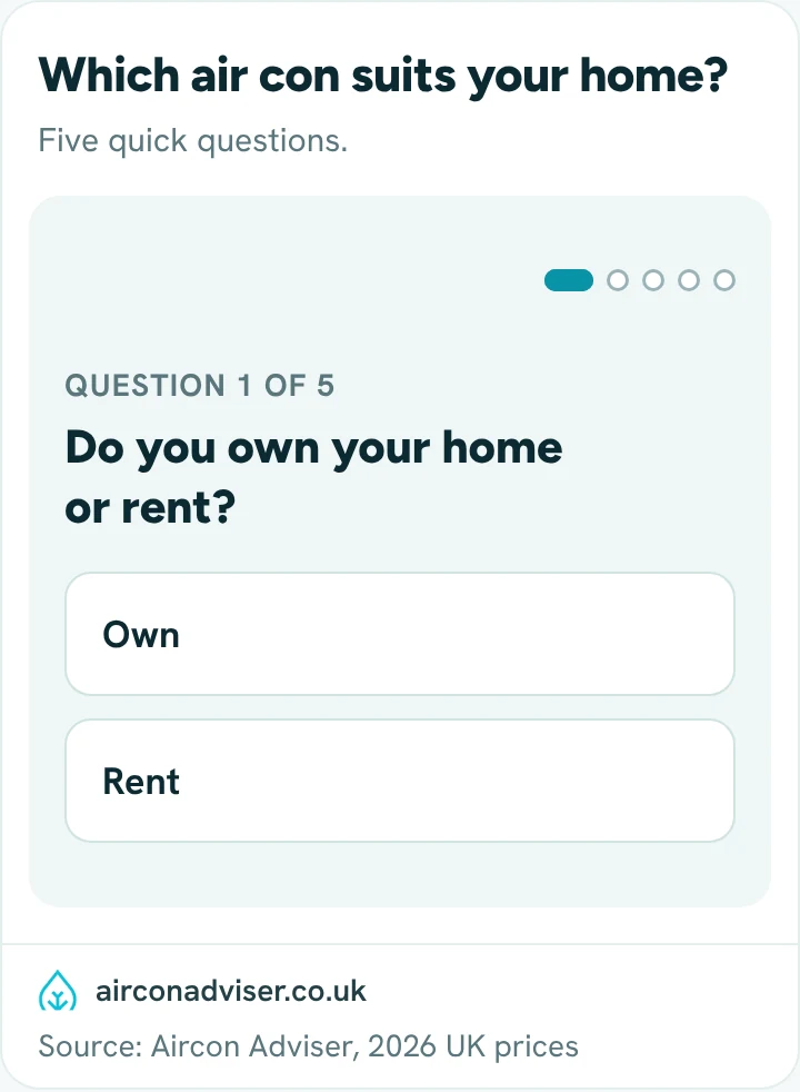 A five-question quiz suggesting a portable, monobloc, single split, multi-split or ducted system for your home.